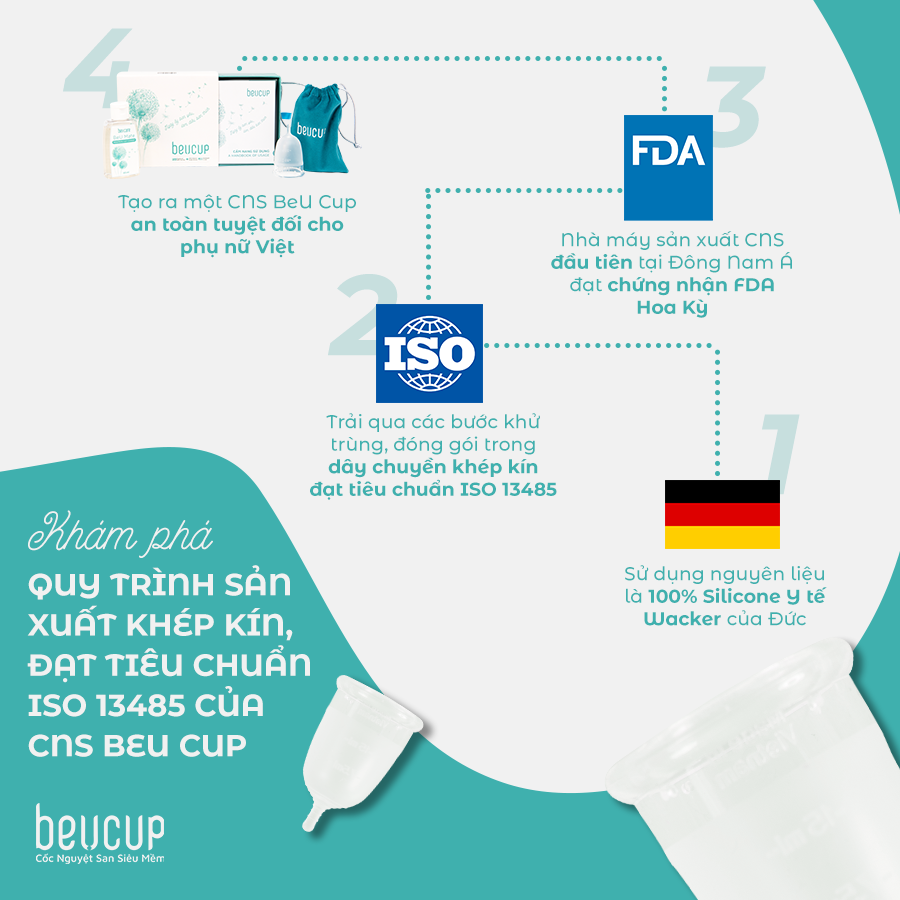 Nguyên liệu silicone y tế được nhập khẩu từ Đức